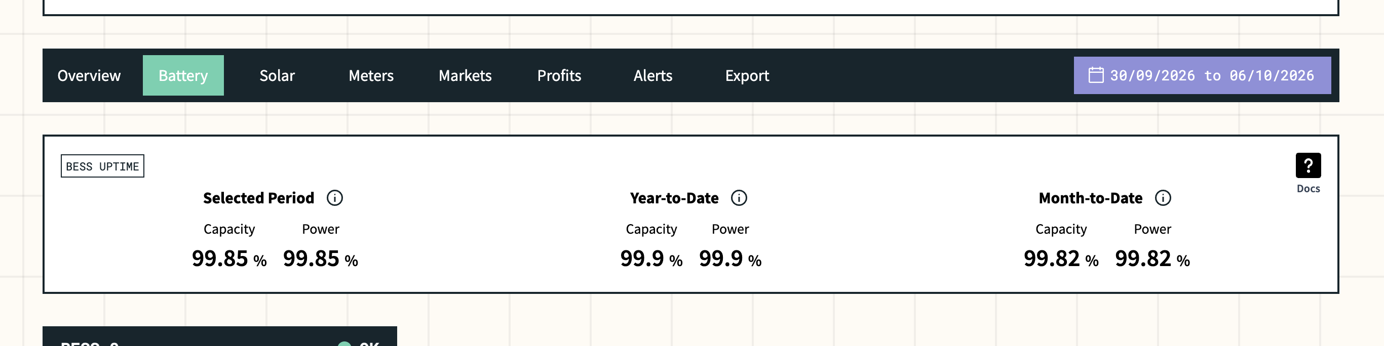Uptime metrics displayed in the Portal